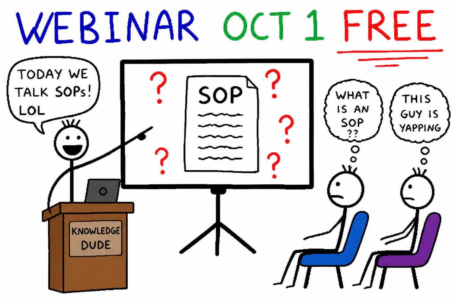 Why SOP readability and usability matter